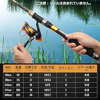 Amazon | サンライク（SANLIKE）投げ竿 コンパクト ロッド 釣り竿