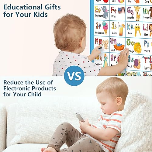 Miniatura 8 de Gráfico electrónico interactivo de pared del alfabeto de doble cara, hablando ABC y 123 y póster de música y aprendizaje, juguetes educativos para
