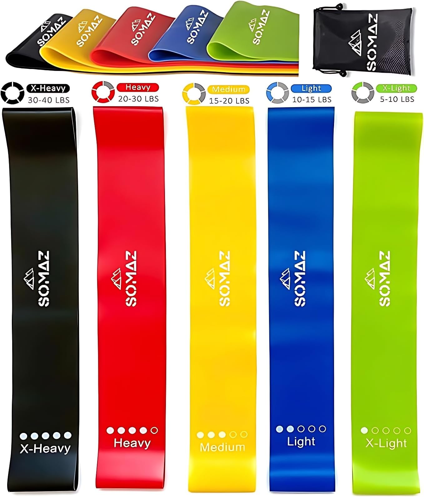 SOMAZ Resistance Bands, Unbreakable Rubber Bands 100% Natural Latex Exercise Bands, Home Fitness,Stretching, Strength Training, Physical Therapy,Hip Booty Bands for Squat, Yoga, Workout Loop Bands