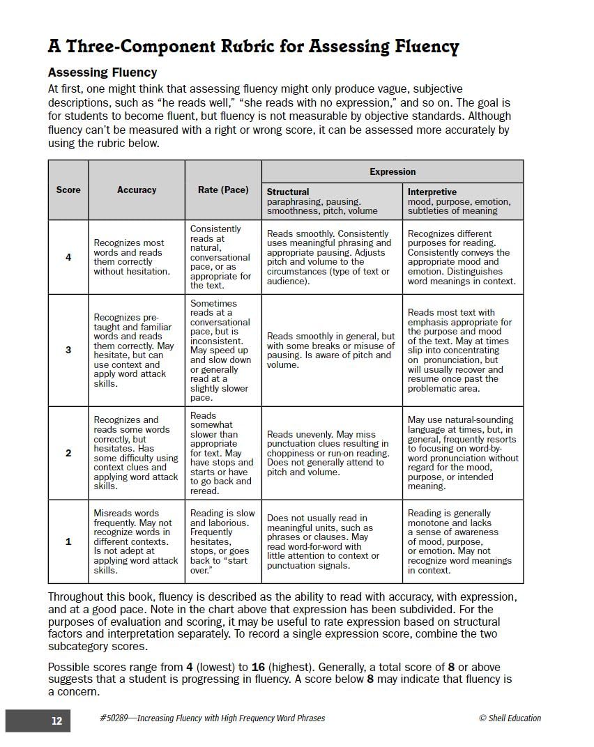 Increasing Fluency with High Frequency Word Phrases Grade 5 (Increasing Fluency Using High Frequency Word Phrases) - Image 5