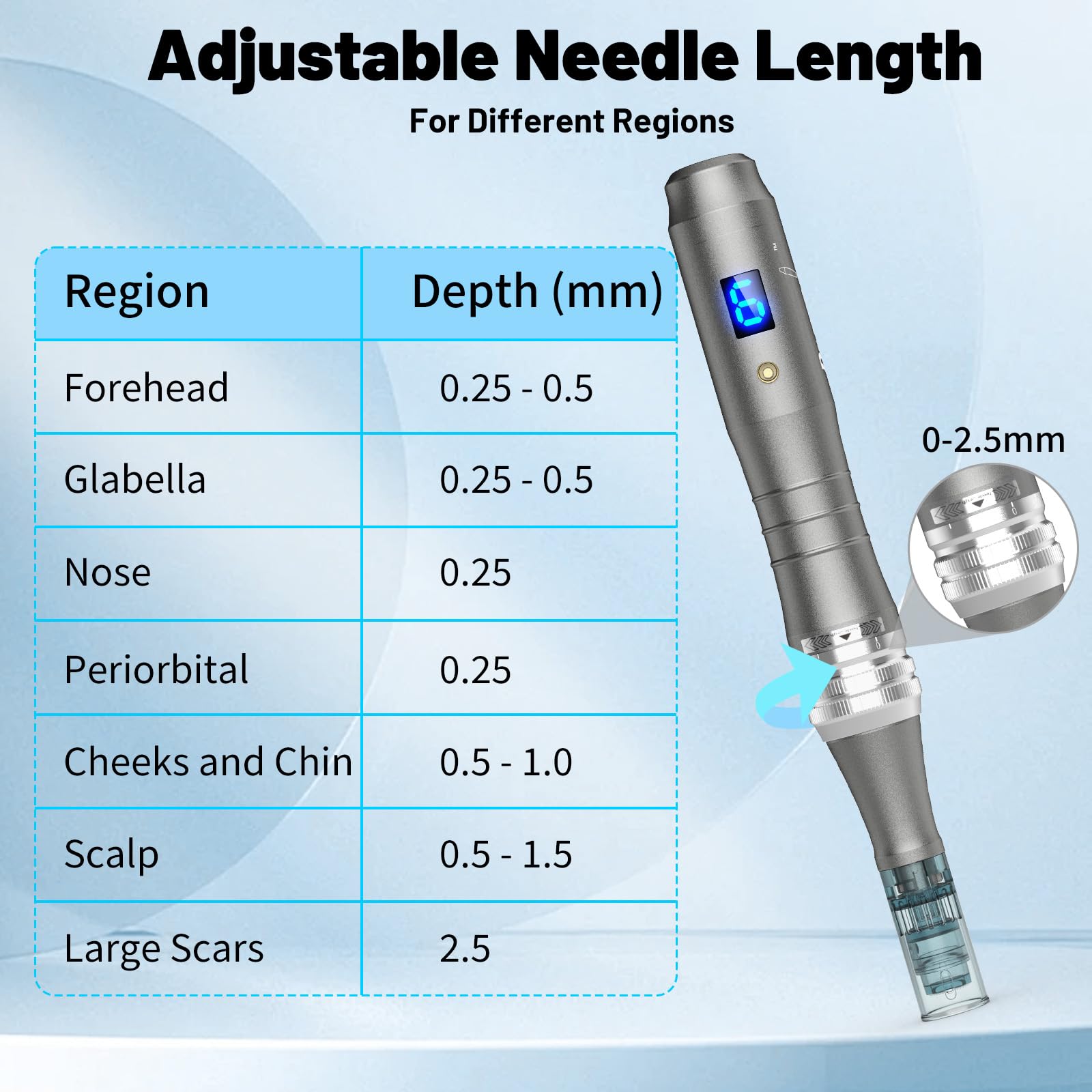 Dr. Pen M8S Microneedling Pen Professionale Wireless, Dermapen Elettrico Senza Fili con 25 Cartucce Aghi Originali, 6 Velocità Regolabili e Display LED, Trattamento Pelle Viso, Capelli e Corpo
