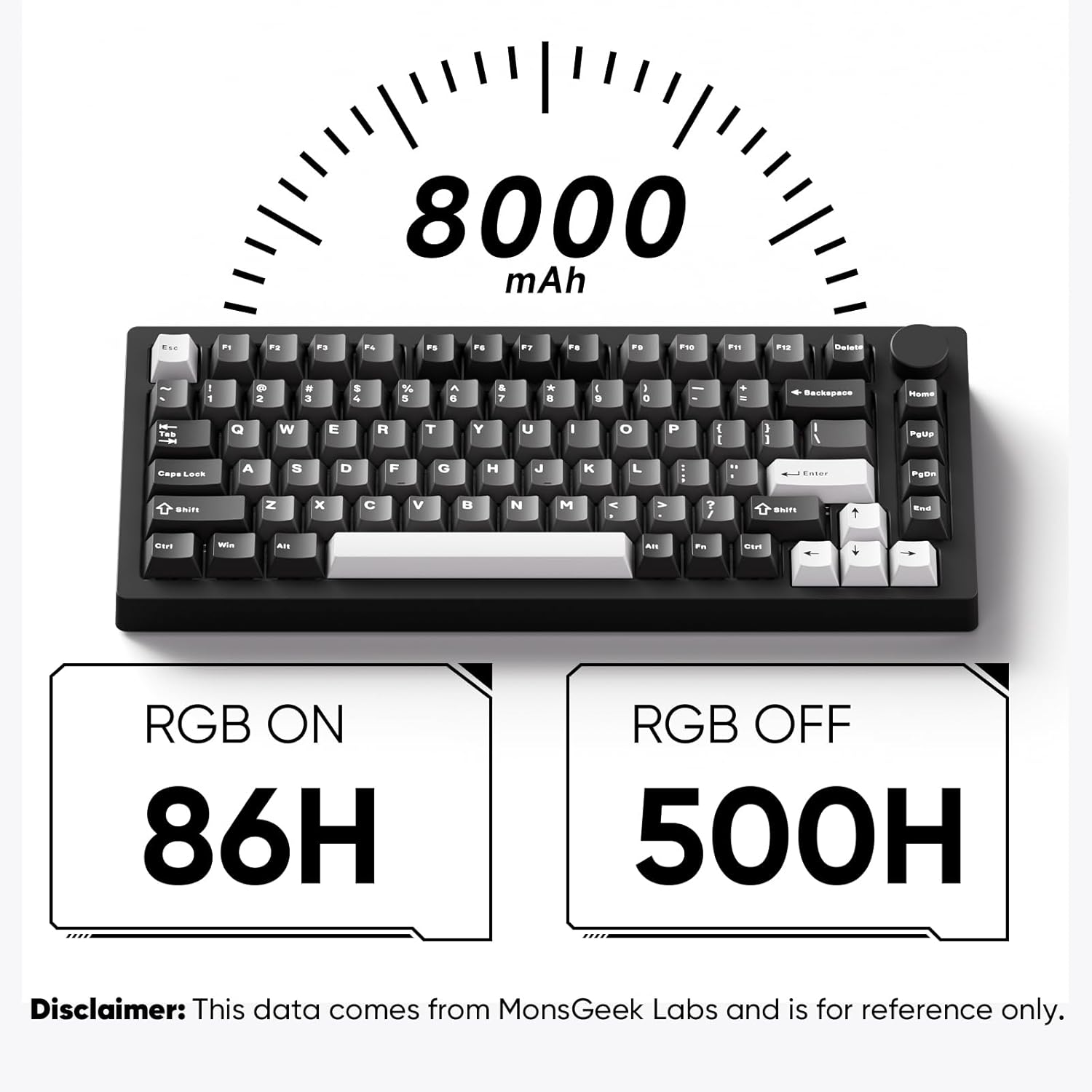 MONSGEEK M1 V5 Aluminum Mechanical Keyboard 75% Quick Release Gaming Keyboard Black & Silver with Knob 8000 mAh RGB Hot-swappable Pre-lubed Cilantro Switch