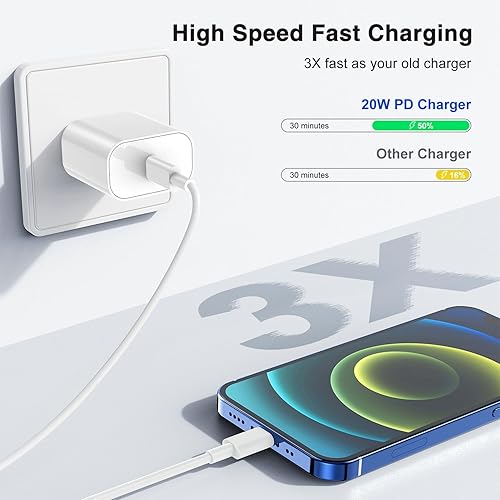 Miniatura 2 de QZIIW Cargador para iPhone certificado MFi Paquete de 3 adaptadores de carga rápida de pared PD de 20 W con (3 unidades de 3 pies) tipo C a cable