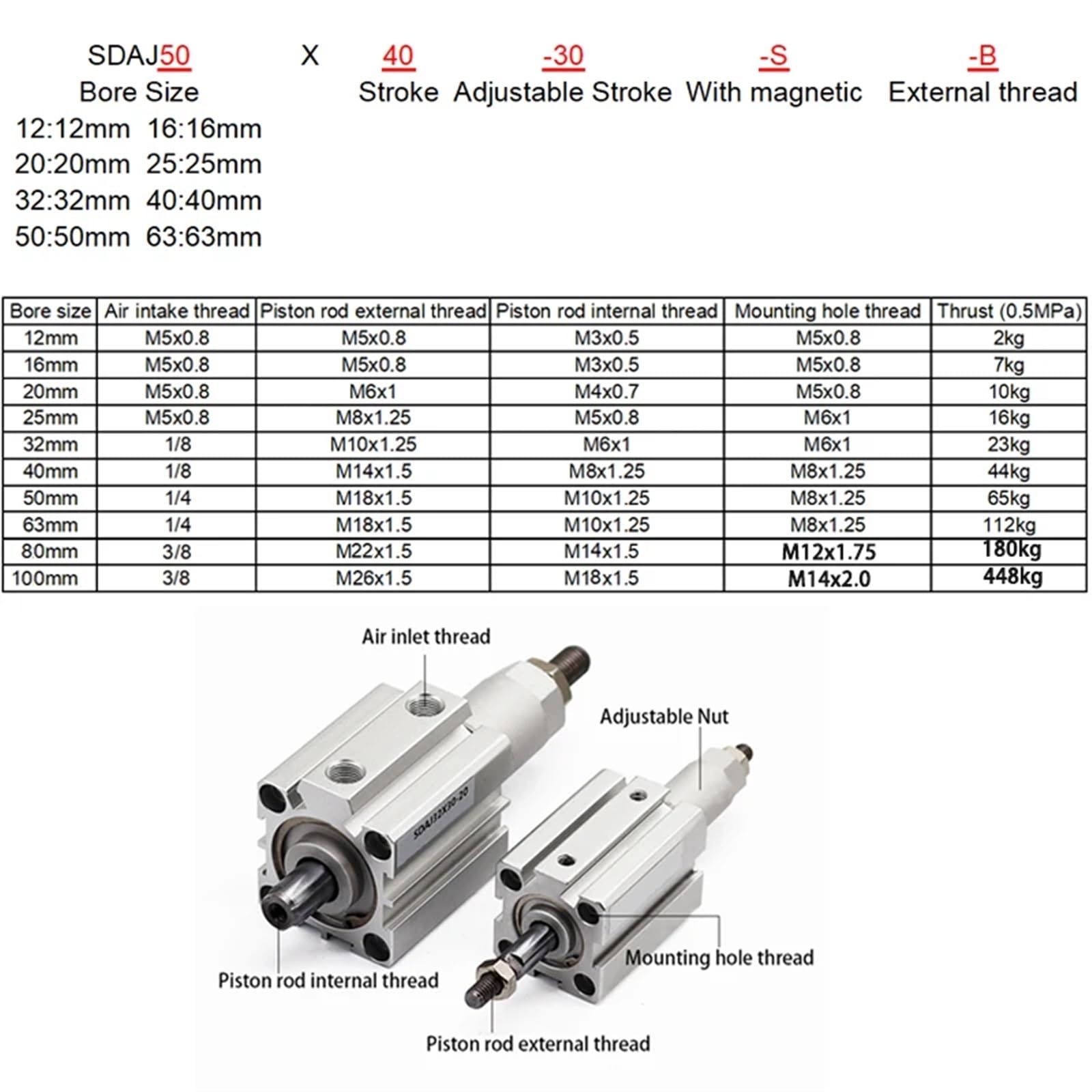 SDAJ80/100 mm otwór dwustronne narzędzia tłokowe ze stopu aluminium regulowany skok kompaktowy cienki pneumatyczny cylinder pneumatyczny 1 szt. (skok 75-50, SDAJ100 bez magnesu)