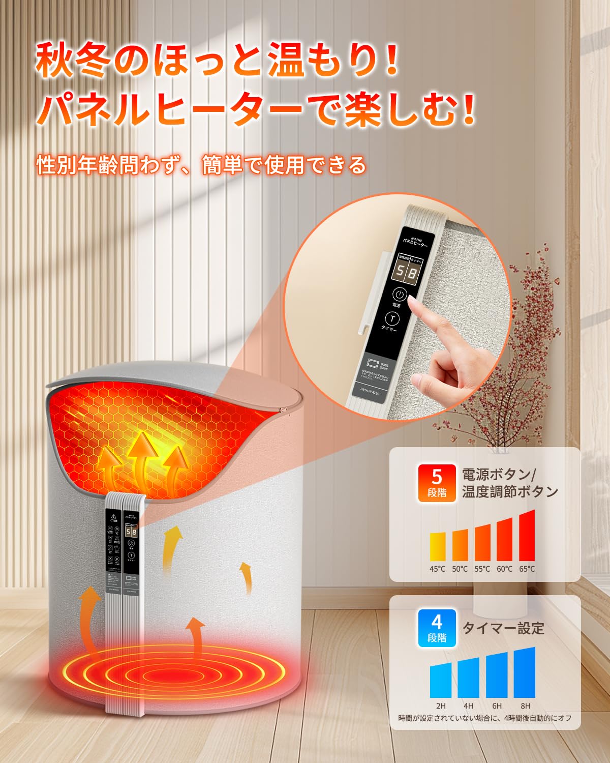 Amazon | パネルヒーター 足元【2024新登場・540°全方位発熱・省エネ 