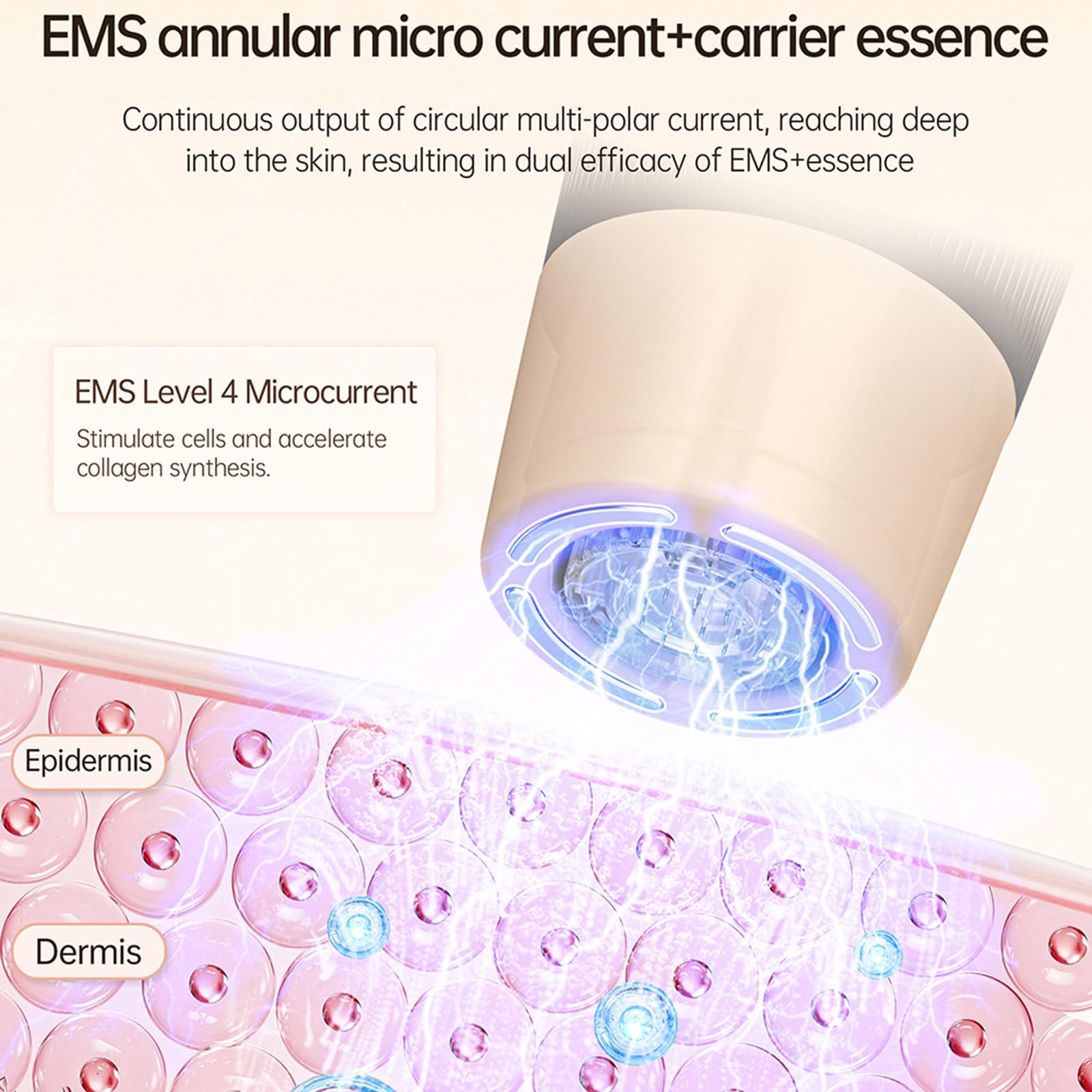 Microneedling-Pen mit 6 Geschwindigkeitsstufen B | EMS-Mikrostrom &automatische Serum-Infusion,30 Ersatzkartuschen,LED-Beauty-Tool für revitalisiertes und verfeinertes Gesicht