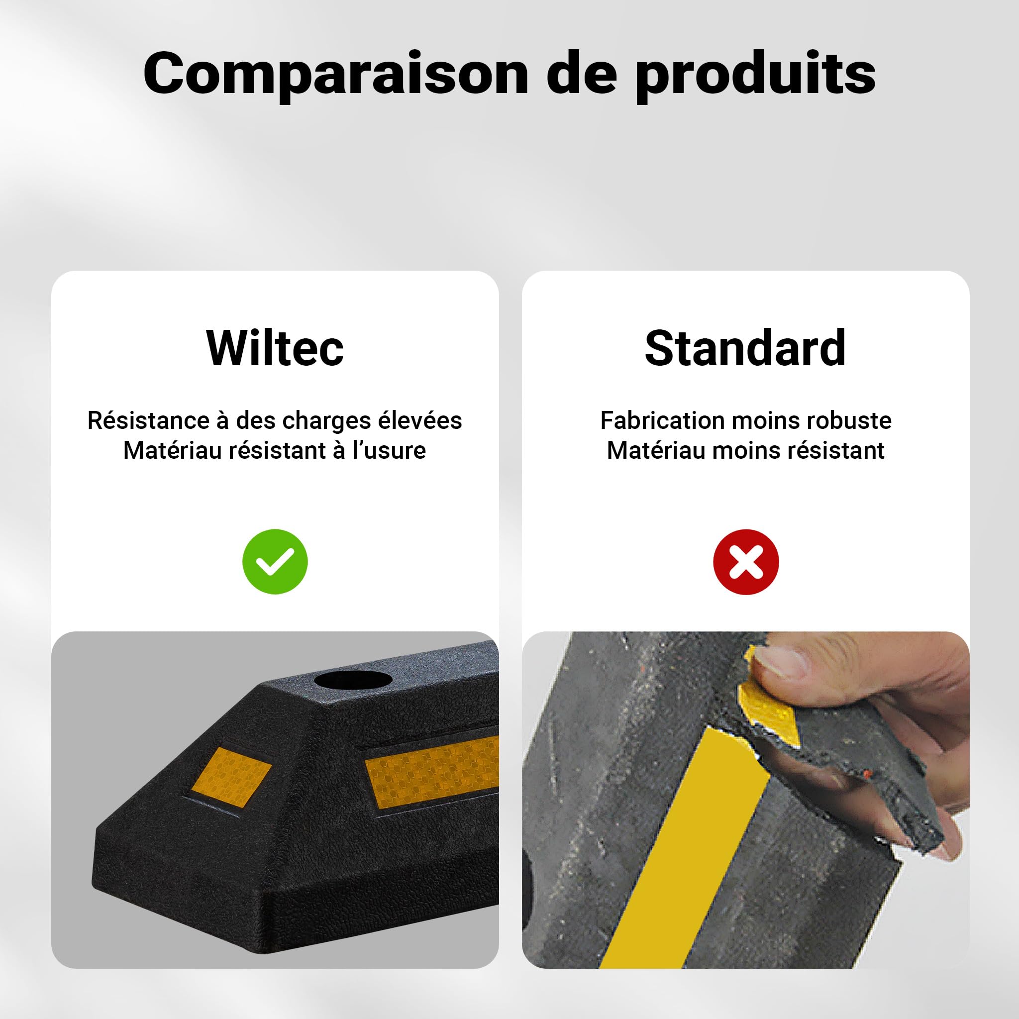 Wiltec 2x butée de roue 56 x 15 x 10 cm – en Caoutchouc – 4,3 kg/pièce – avec Réflecteurs – Aide au stationnement Stop roues pour Parkings, Garages