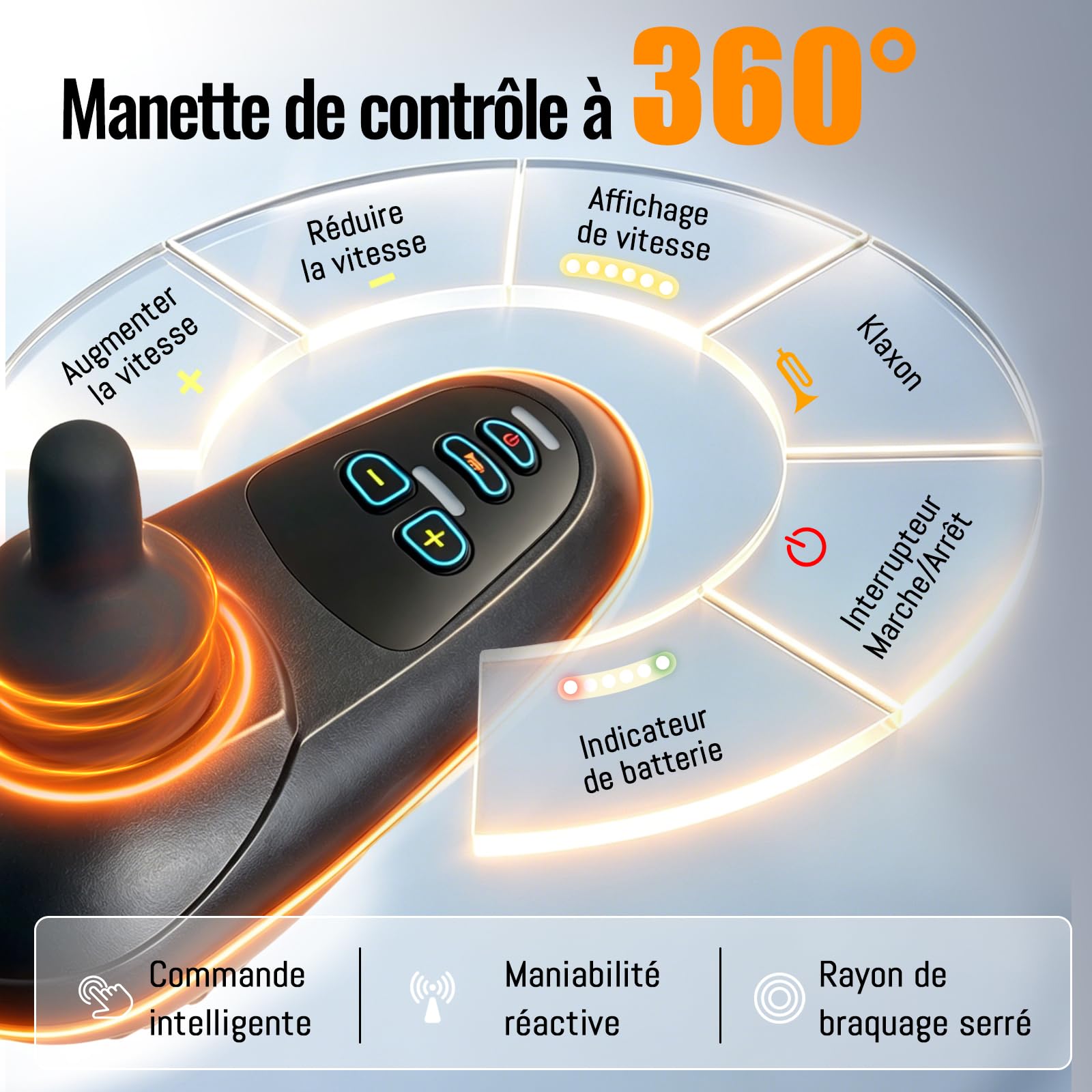 Fauteuil Roulant Électrique Pliable 21kg - Autonomie 25km (Rouge-noir) | 12Ah battery,4-6h fast charge,500W motor,electromagnetic brake,anti-tip,ergonomic seat,manual/electric mode,150kg capacity