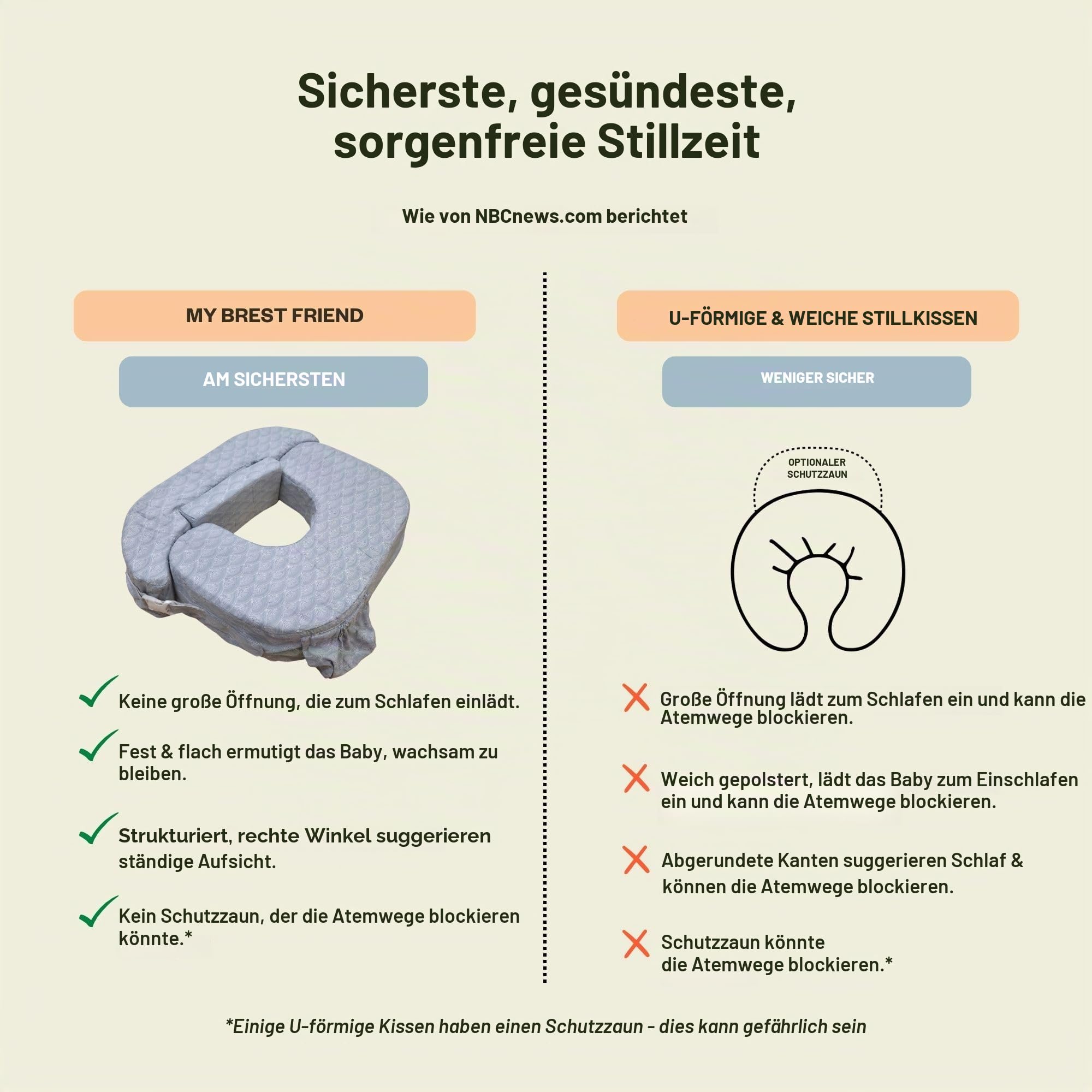 My Brest Friend Twin Stillkissen - Verbesserter Komfort mit Schonbezug - Ergonomisches Stillkissen für ultimative Unterstützung - Verstellbares Stillkissen mit praktischer Seitentasche, Horizont
