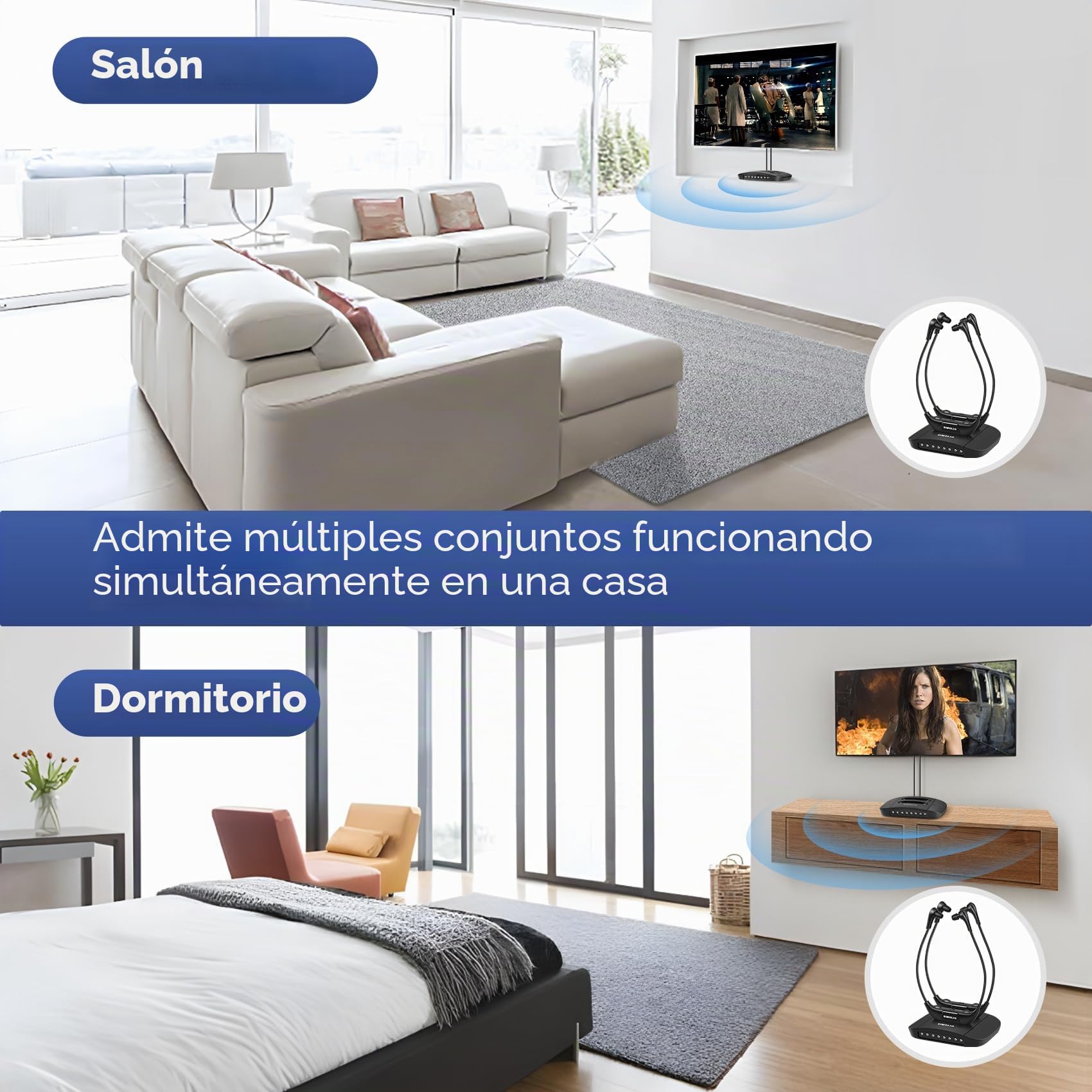 SIMOLIO Duo SM863D - Auriculares inalámbricos con modo de diálogo para televisores y equipos de música con control de volumen L/R Balance, amplificador auditivo para sonido ambiental, auriculares para