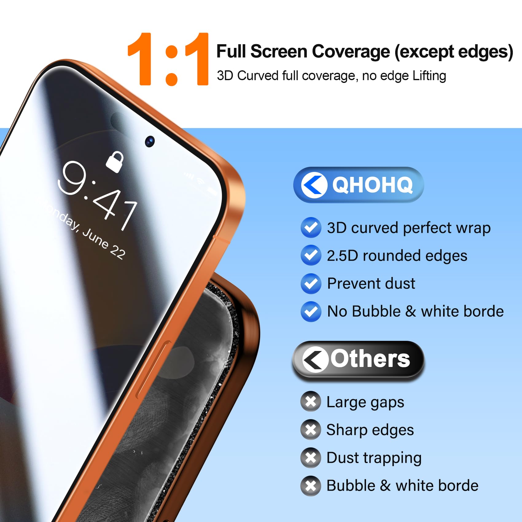 QHOHQ 3 Pièces Verre Trempé Anti-Espion pour iPhone 17 Pro Max + 1 Jeu Protection Caméra Arrière, [12 Pieds Qualité Militaire Vitre Protection], 25°Anti-Spy, Auto-Install 1s, Coque Compatible