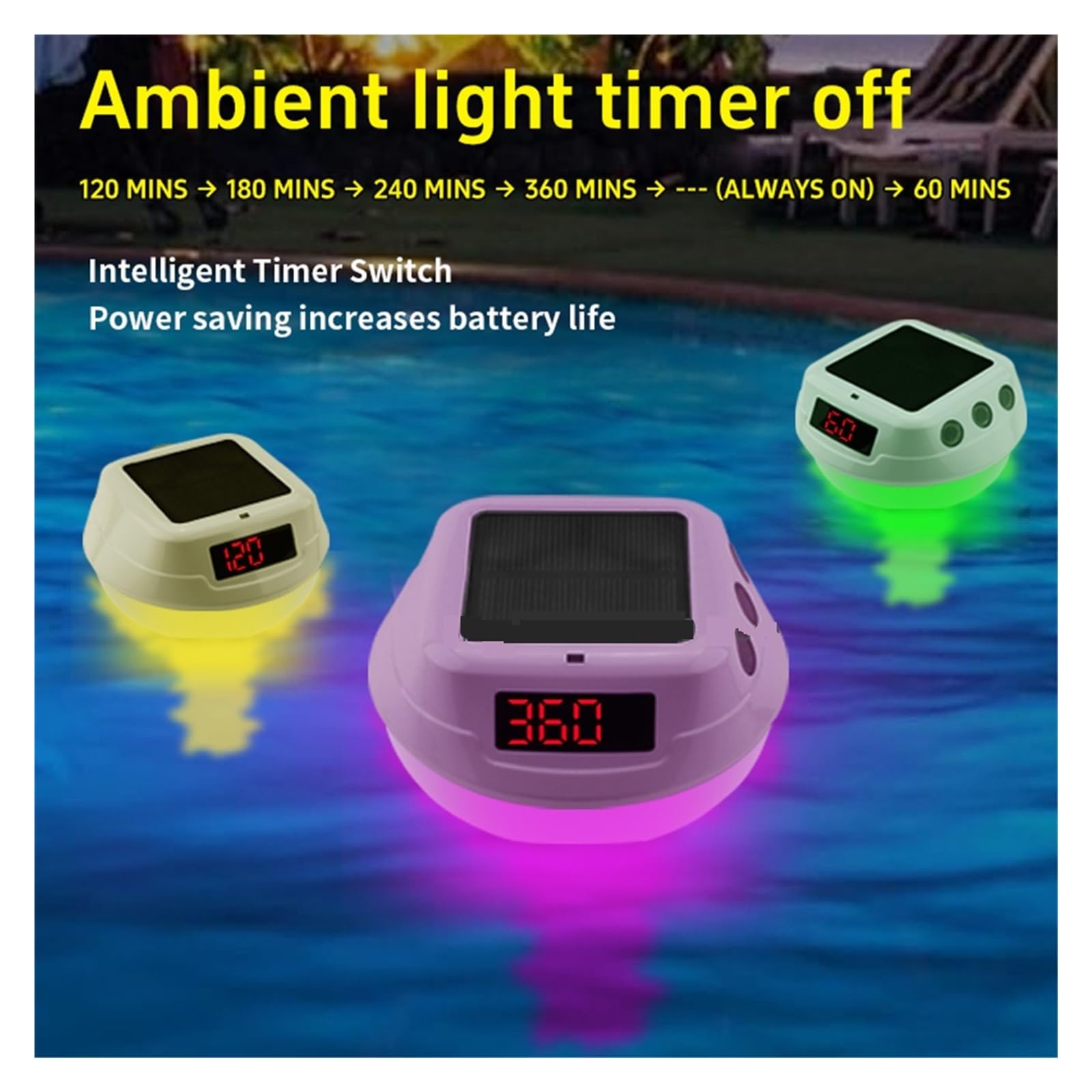 Termometro Intelligente For Piscina Alimentato A Energia Solare Con Indicatore Digitale A LED Lettura Accurata Della Temperatura(Bule digital display)