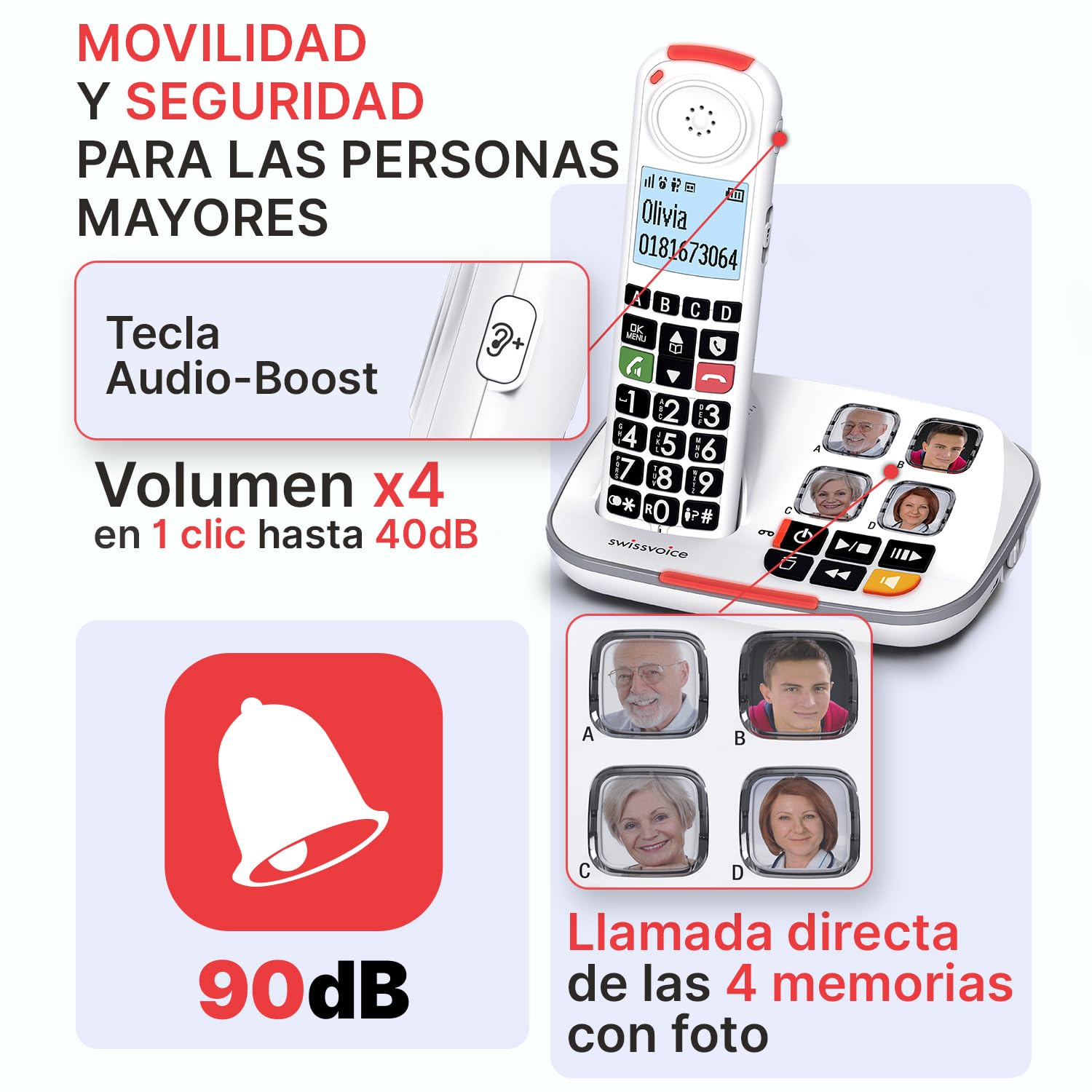 swissvoice Xtra 2355 - Teléfono inalámbrico con Respuesta a Las Funciones de Comodidad reforzadas, Blanco