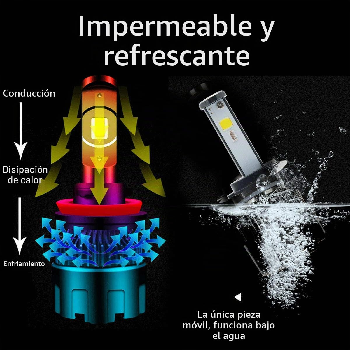 Riloer Bombillas LED para Coche H7, 2 Bombillas de Colores RGB para Faros Delanteros de 80 W 6000 K, Control de Aplicaciones, IP65 a Prueba de Agua