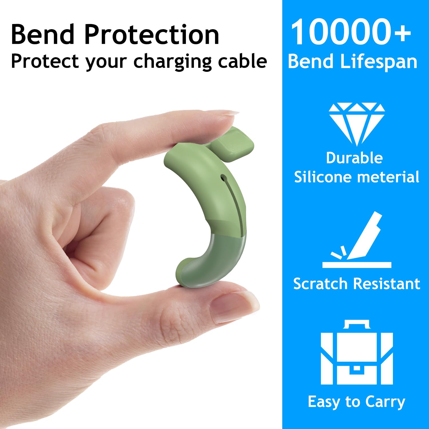 Sounce Cable End Protector Cover for iPhone Lightning Cable, C to C Type — Amazon image 3