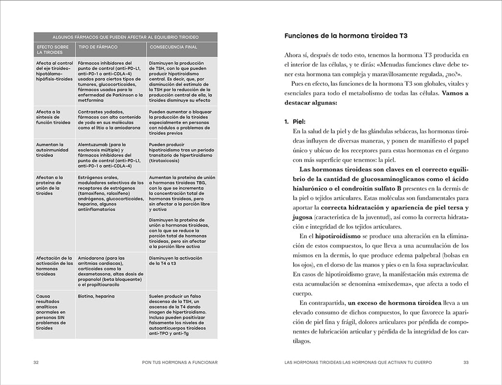 Pon tus hormonas a funcionar/ Put Your Hormones to Work: Descubre cómo funcionan las auténticas jefas de tu salud