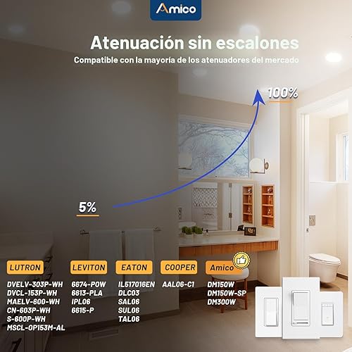 Miniatura 6 de Amico Paquete de 20 luces LED empotrables ultrafinas de 4 pulgadas con caja de conexiones, 2700 K3000 K3500 K4000 K5000 K seleccionables, 12 W Eqv