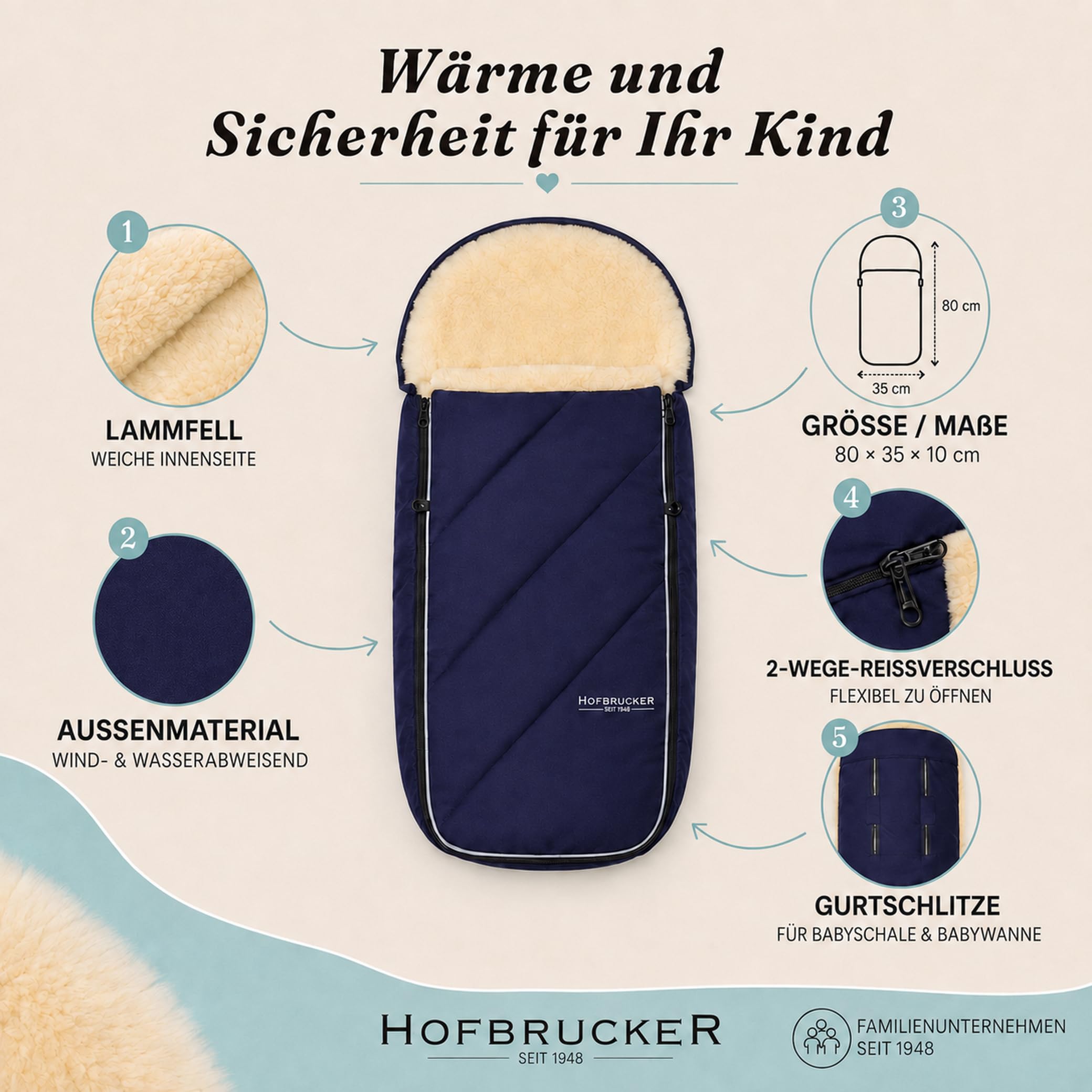 Hofbrucker® Sacco nanna per passeggino di alta qualità, per autunno/inverno/primavera in pelliccia di agnello, per passeggino e Maxi Cosi 0-10 mesi, con coperta rimovibile (blu navy)