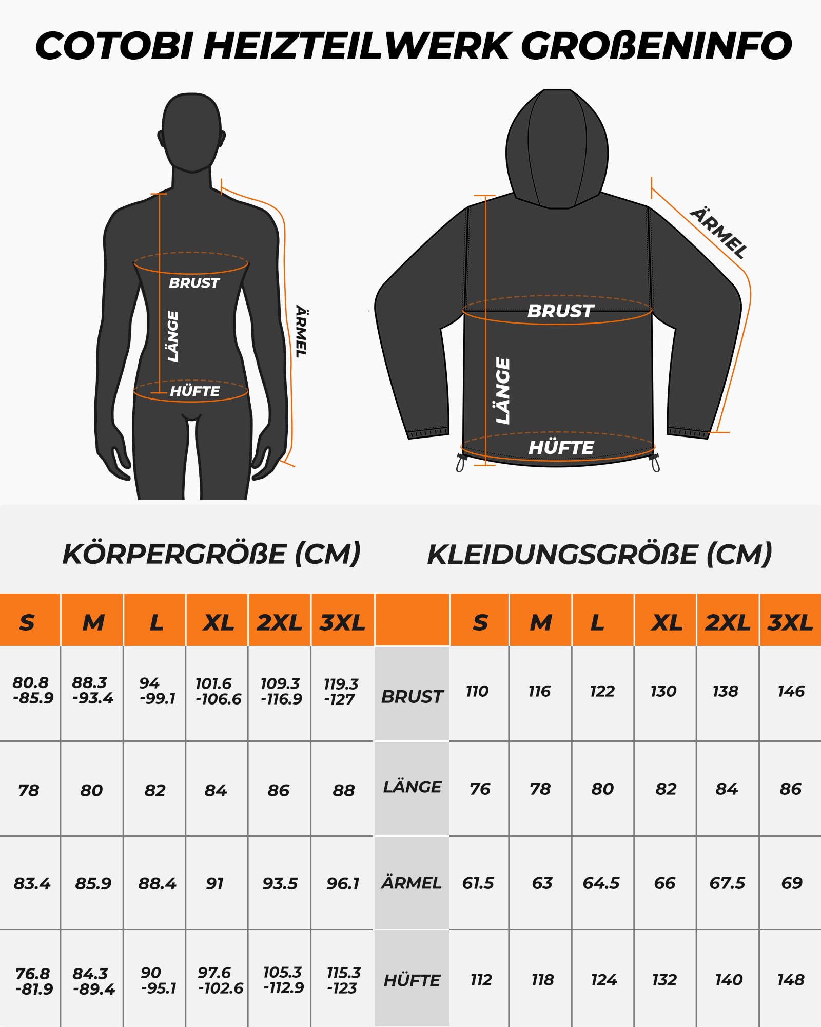 Beheizbare Jacke Herren mit Powerbank 12V 18400mAh, 8 Heizzonen Heizjacke mit 3 Temperaturstufen, Winter Parka Jacke HerrenWinddicht Outdoor Warme Fleecejacke mit Abnehmbar Kapuze
