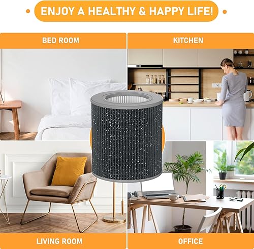 Miniatura 5 de Air Mini PECO-HEPA Filtro PECO de repuesto compatible con Molekule PECO-HEPA Tri-Power Air Mini y purificador de aire Mini+, sistema de filtración