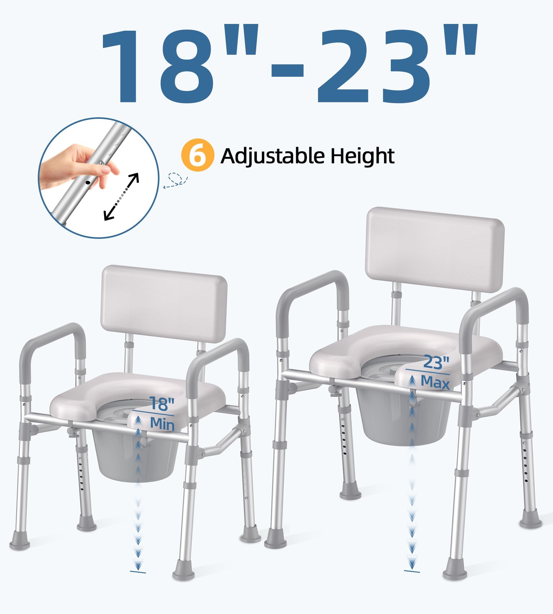 Bedside Commode Toilet - Easy Height & Comfort -5