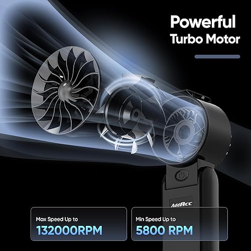 Miniatura 3 de Ventilador turbo portátil de mano, funciona con batería de 5000 mAh, máximo 26 horas de funcionamiento, motor de alta potencia de 132000 RPM