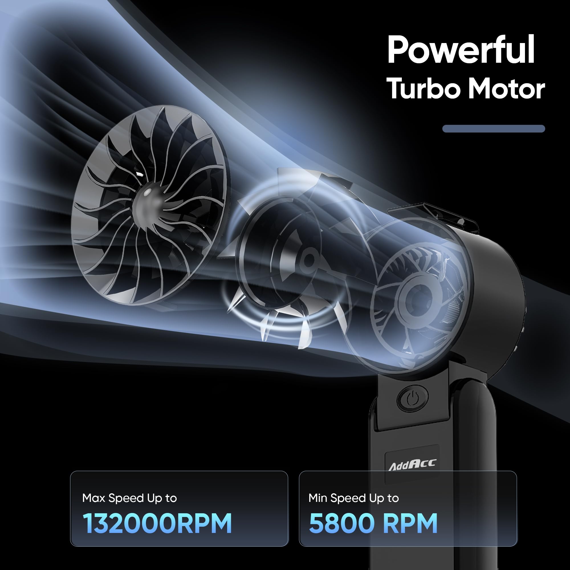 AddAcc Ventilateur turbo portable, fonctionne avec batterie 5000 mAh, max 26 heures de fonctionnement, moteur haute puissance 132 000 tr/min, ventilateur rechargeable 3 en 1 avec clip de ceinture pour