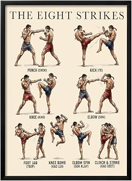 Wallbuddy Muay Thai Techniques Wall Art Print | 60 x 90 cm, Black Framed