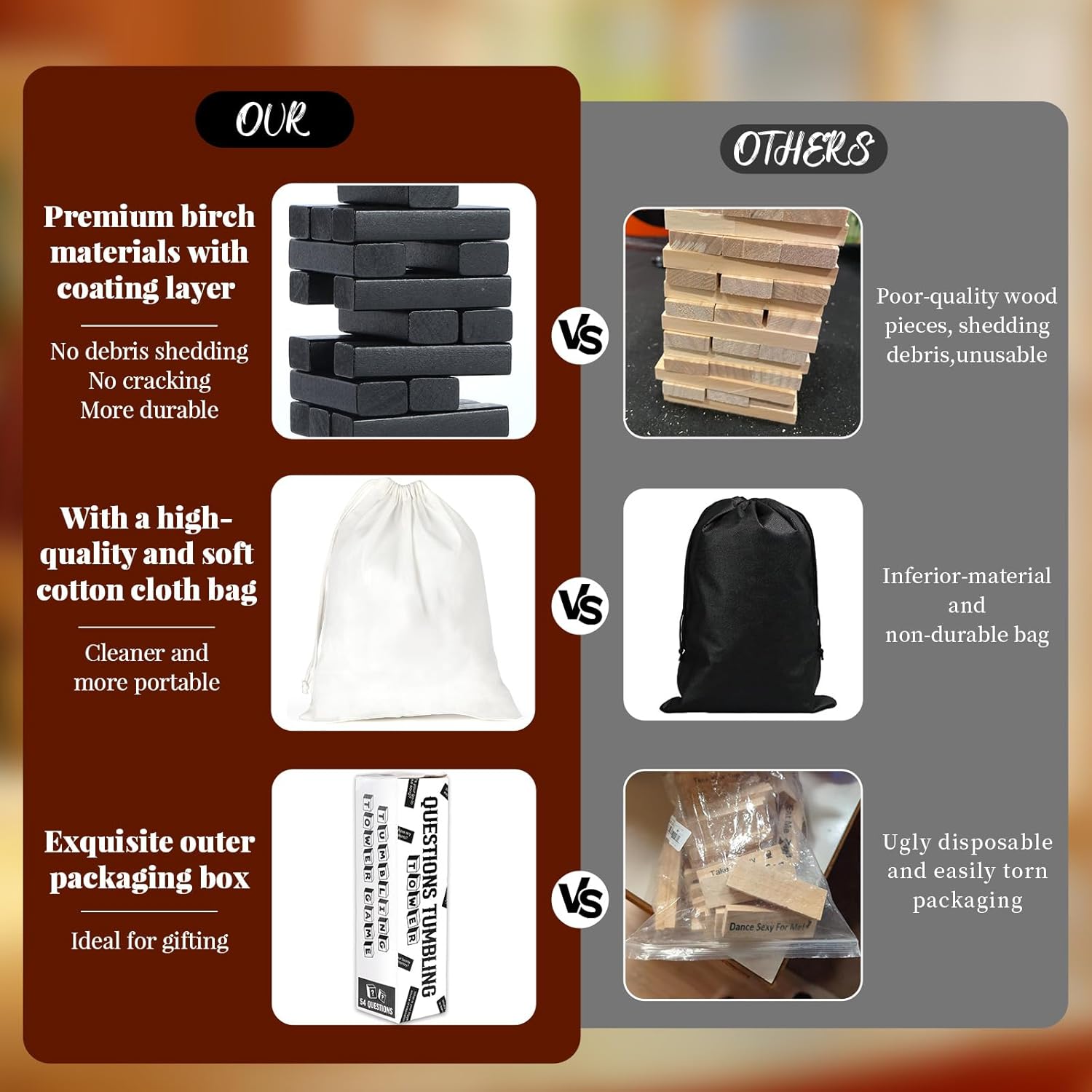 Tumbling Tower Question Game 54 Fun Conversation Starters Questions with Box and Storage Bag Wooden Tumbling Stacking Blocks for Adults Family Night Games Team-Building Get to Know Each Other