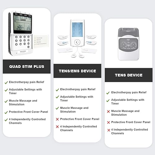 Miniatura 2 de QuadStim - TENS EMS - Unidad de máquina combinada recargable de 4 canales, estimulador muscular + alivio del dolor de espalda y manejo, 24