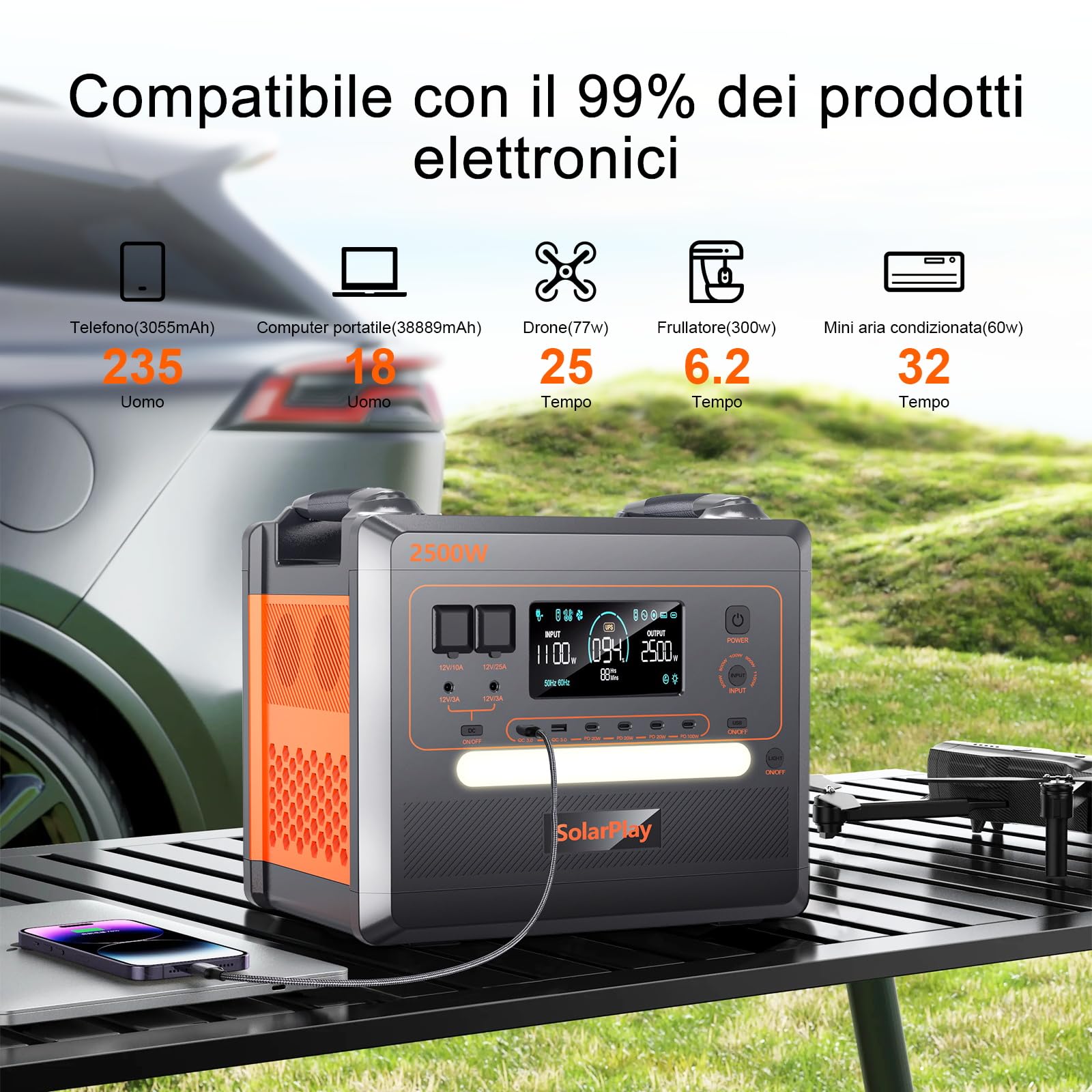 SolarPlay estacion de energia portatil Q2402M, estación de energía portátil 2304 Wh batería LiFePO4, con 2*2500W CA,UPS, carga solar máxima de 500 W, estación de energía para acampadas, Autocaravanas
