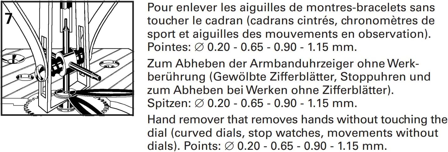 Diagram showing watch hand removal process
