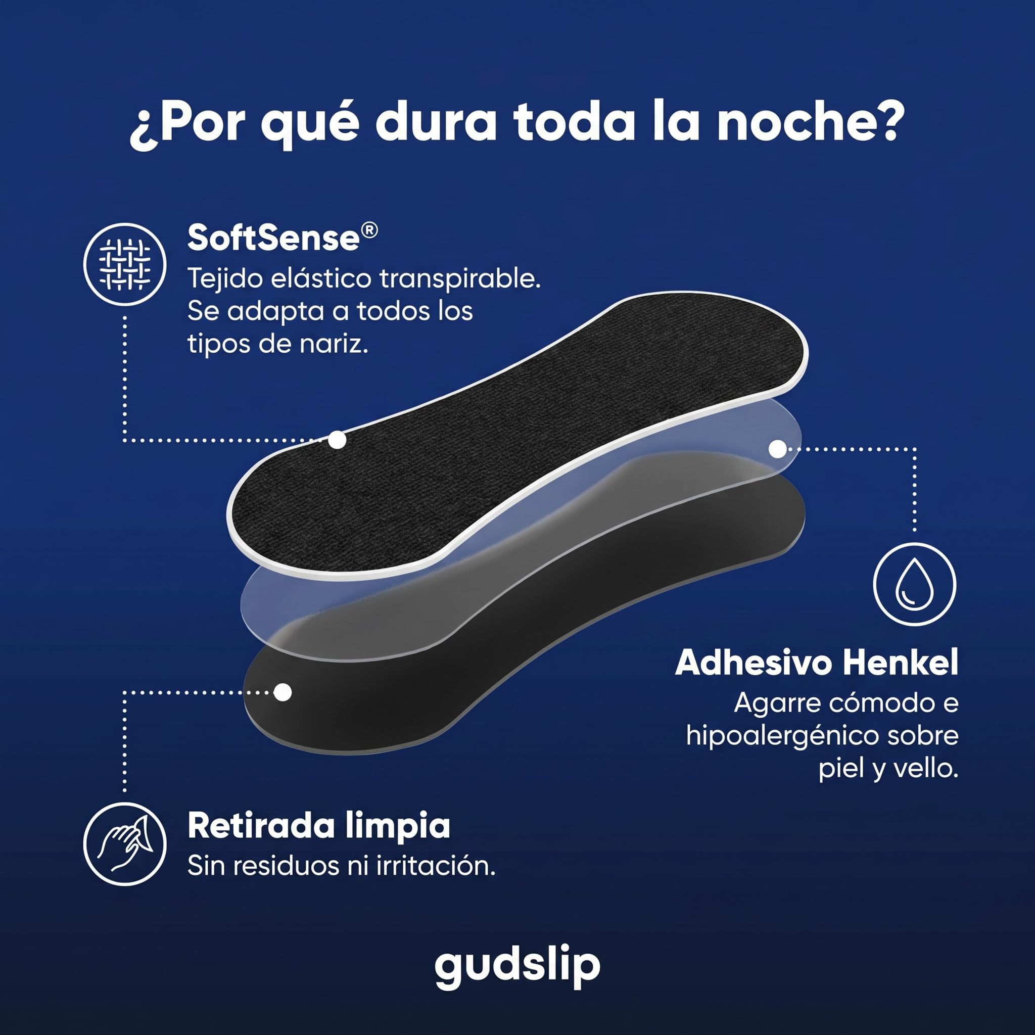 GudSlip® Tiras Nasales para Dormir Antirronquidos (30+6) - Respira Mejor, Reduce Ronquidos y Mejora tu Sueño - Ultra Cómodas, Hipoalergénicas y de Alta Adherencia