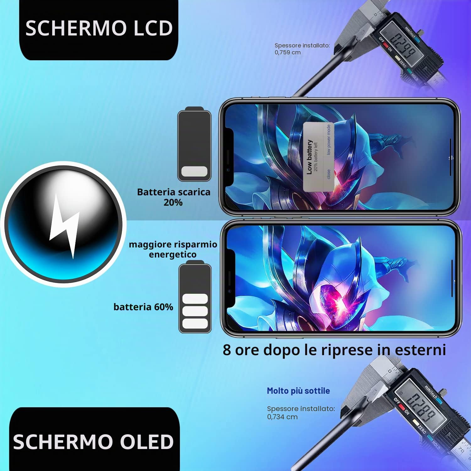 Display OLED per iPhone X Schermo, 5.8" (Modello A1865 A1901 A1902) Full-HD 3D Touch Sostituzione Vetro Digitalizzatore Parti di Ricambio con Kit di Riparazione
