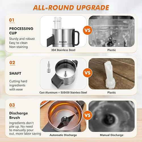 Miniatura 2 de Anatole Cortador eléctrico de verduras de acero inoxidable para 16 tazas, procesador de alimentos de 300 W, picador comercial de frutas
