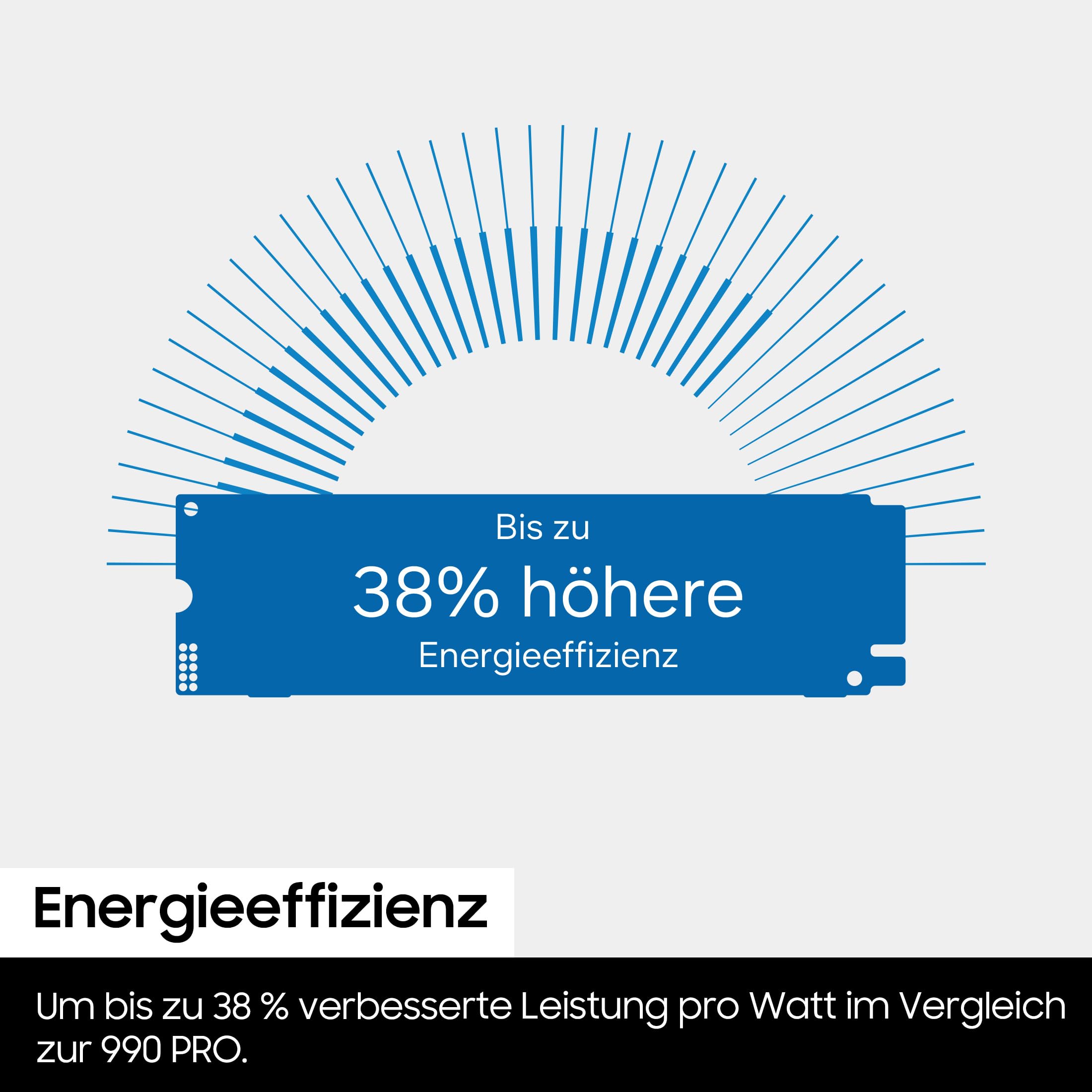 Samsung SSD 990, Interne M.2 NVMe SSD Festplatte, 1TB, PCIe 4.0 x4 | Datenspeicher, NVMe 2.0, Bis zu 7.150/6.450 MB/s Lese-/Schreibgeschwindigkeit, Für Arbeit, Gaming & Kreatives, MZ-V9V1T0BW