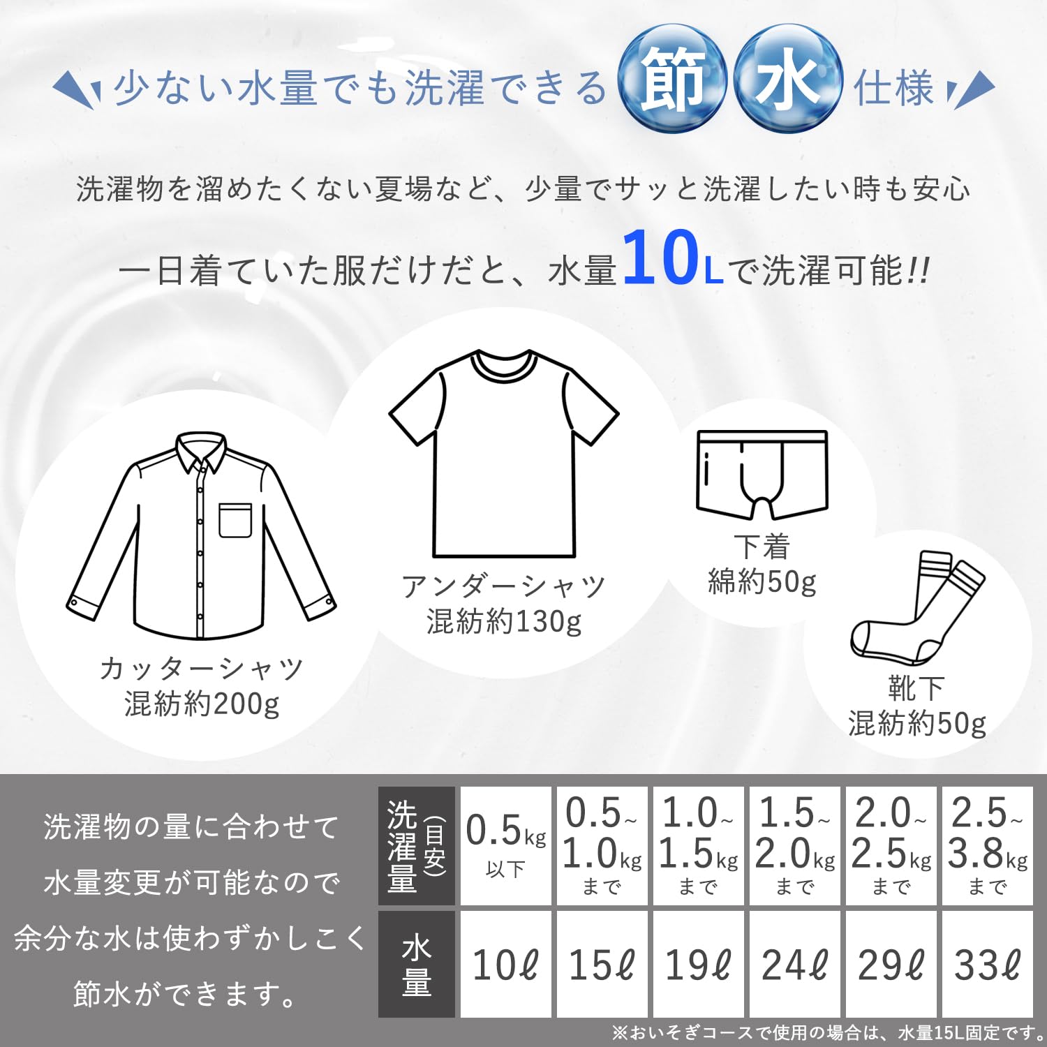 山善 洗濯機 3.8kg YWMB-38サムネイル5