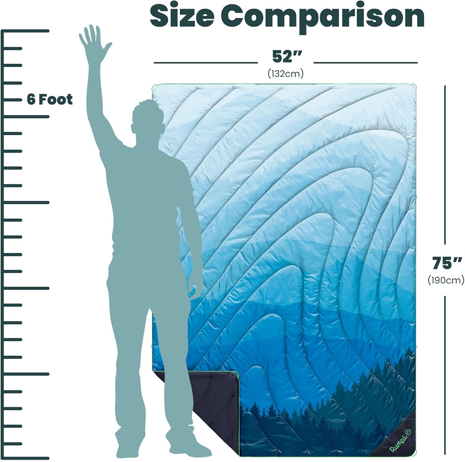 Rumpl Original Puffy Blanket - Warm, Water-Resistant Camping Blanket with 100% Recycled Synthetic Insulation, 52"x75", Original Puffy V2, Blue Ridge Fade - Image 6