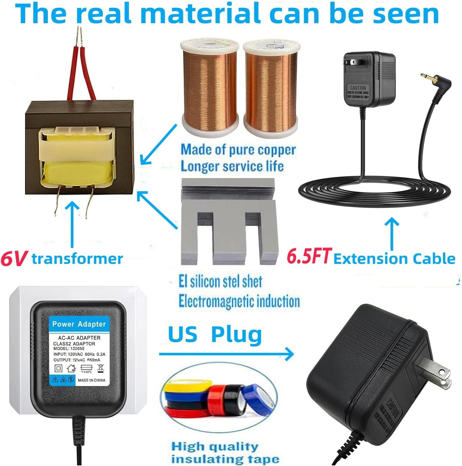 HQRP AC Adapter for Mr. Heater Big Buddy Heater with Ghana