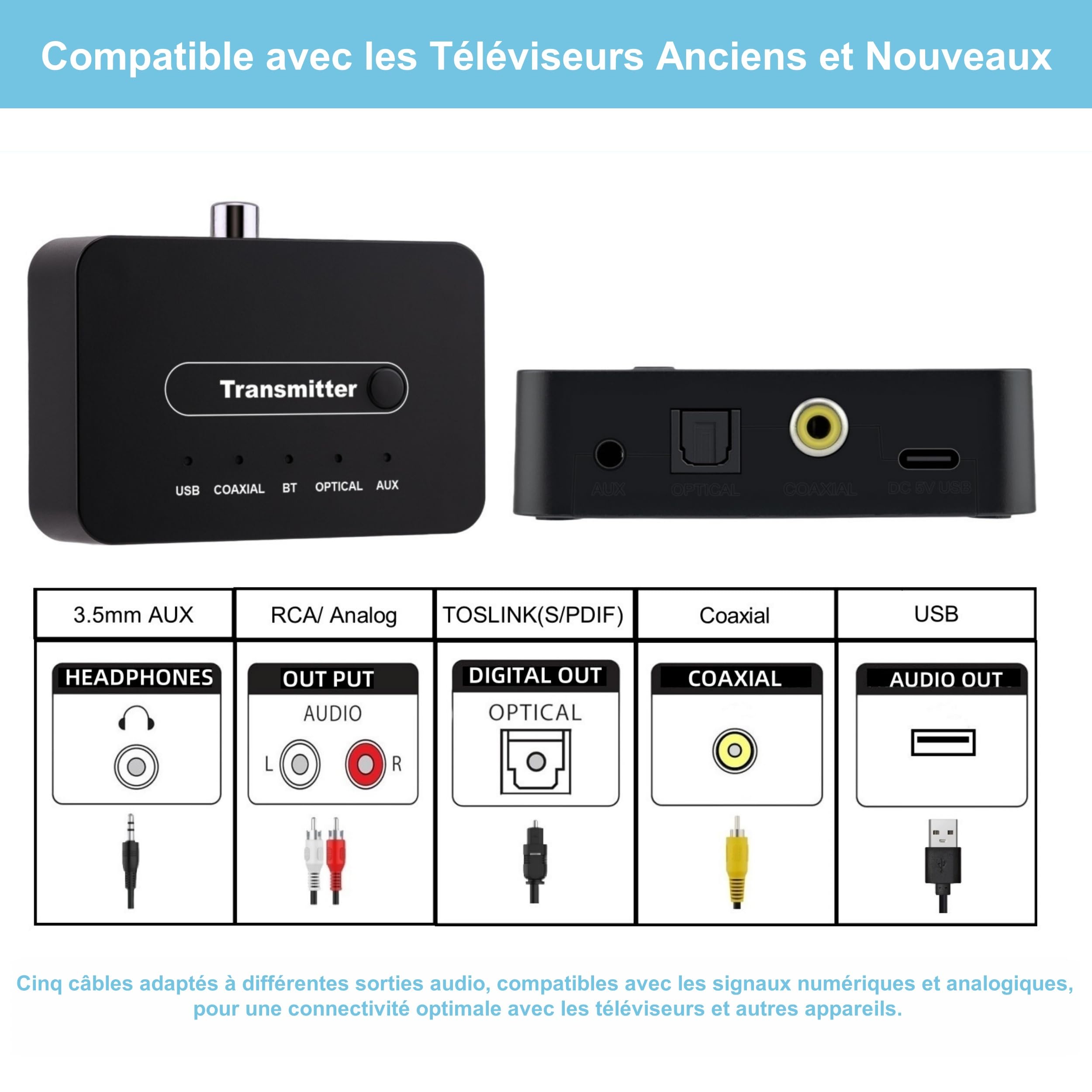 Casque Audio TV sans Fil ANC - Pliable pour Voyage - Émetteur Bluetooth & Sorties Audio (Optique/Coaxial/RCA/AUX 3.5mm/USB) - pour Séniors & Toutes TVs/Box TV