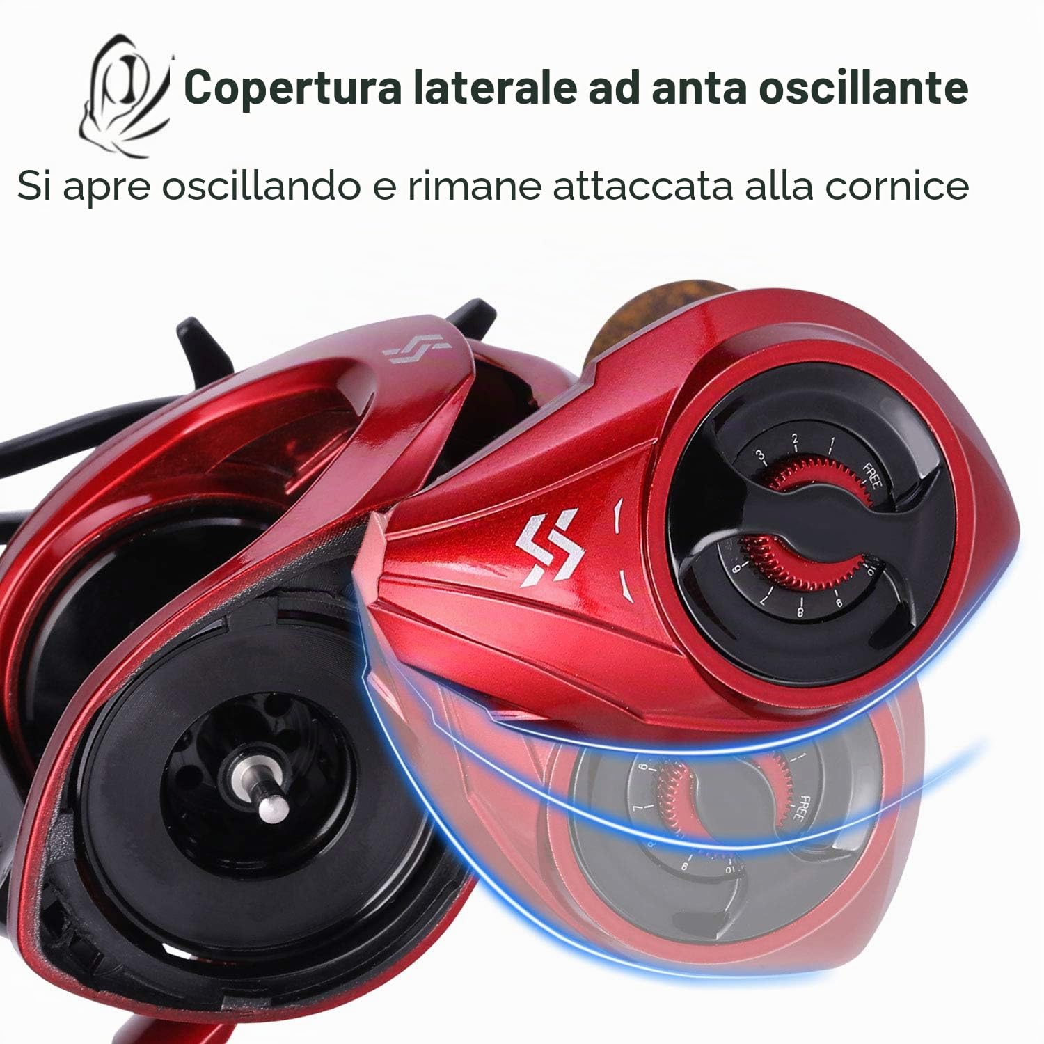 Sougayilang - Mulinelli per baitcasting, rapporto di recupero: 8:1, con sistema di frenatura magnetica, mulinello da lancio, 9+1 cuscinetti a sfera, super liscio, anti-corrosione