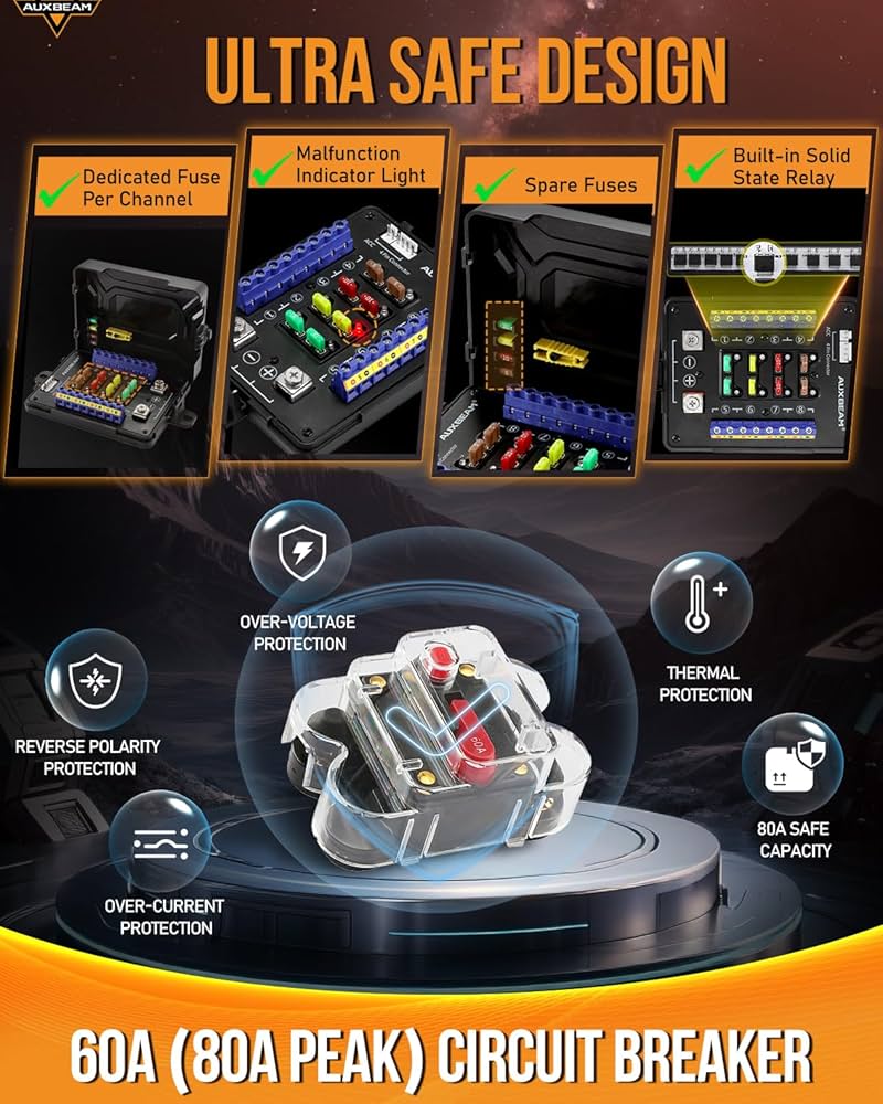 Amazon.co.jp: Auxbeam 8ギャングスイッチパネル AR-820 Bluetooth RGB