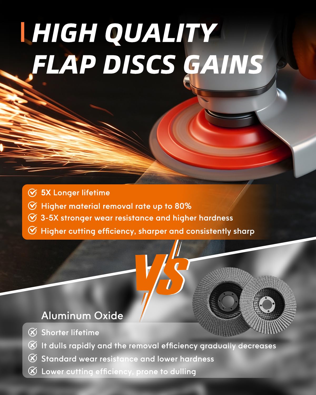 Expert Ceramic Flap Disc 4 1/2 for Angle Grinder, 40 Grit Type 27 Flap Sanding Disc, High Density Trimmable Grinding Wheels for Stainless Steel, Sheet Metal (5 Pack)
