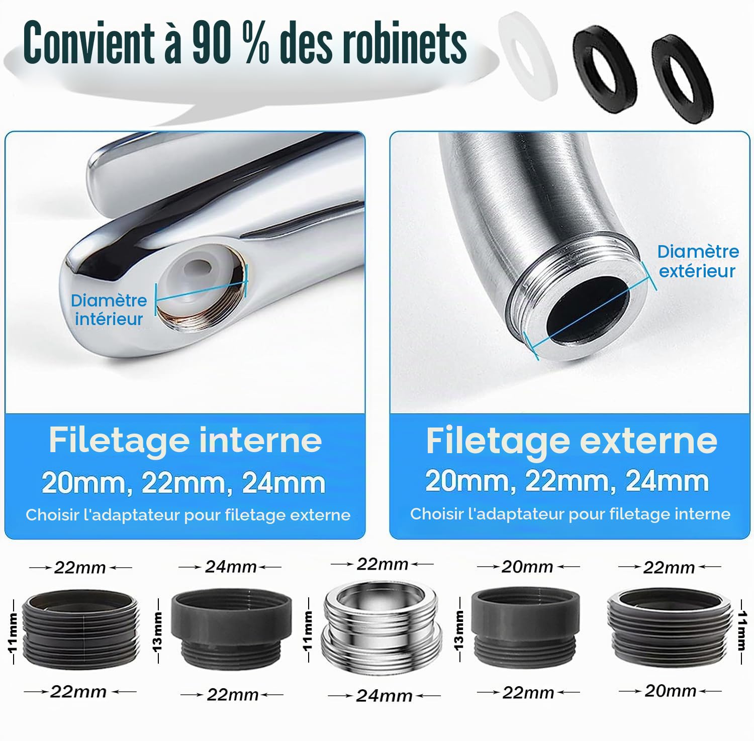 Aérateur de Robinet 360° Pivotant, 2 Modes Mousseur Robinet Economie Eau pour Évier Cuisine Salle de Bain