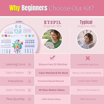 ETSPIL Beginner Embroidery Kit for Adults, No-Wash Finish, 4K Video