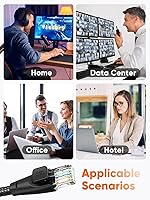 Vista 6 de CableCreation Cable Ethernet Cat 6 trenzado Cat6 Gigabit de alta velocidad 1000 Mbps cable de Internet RJ45 cable LAN de red 26AWG compatible