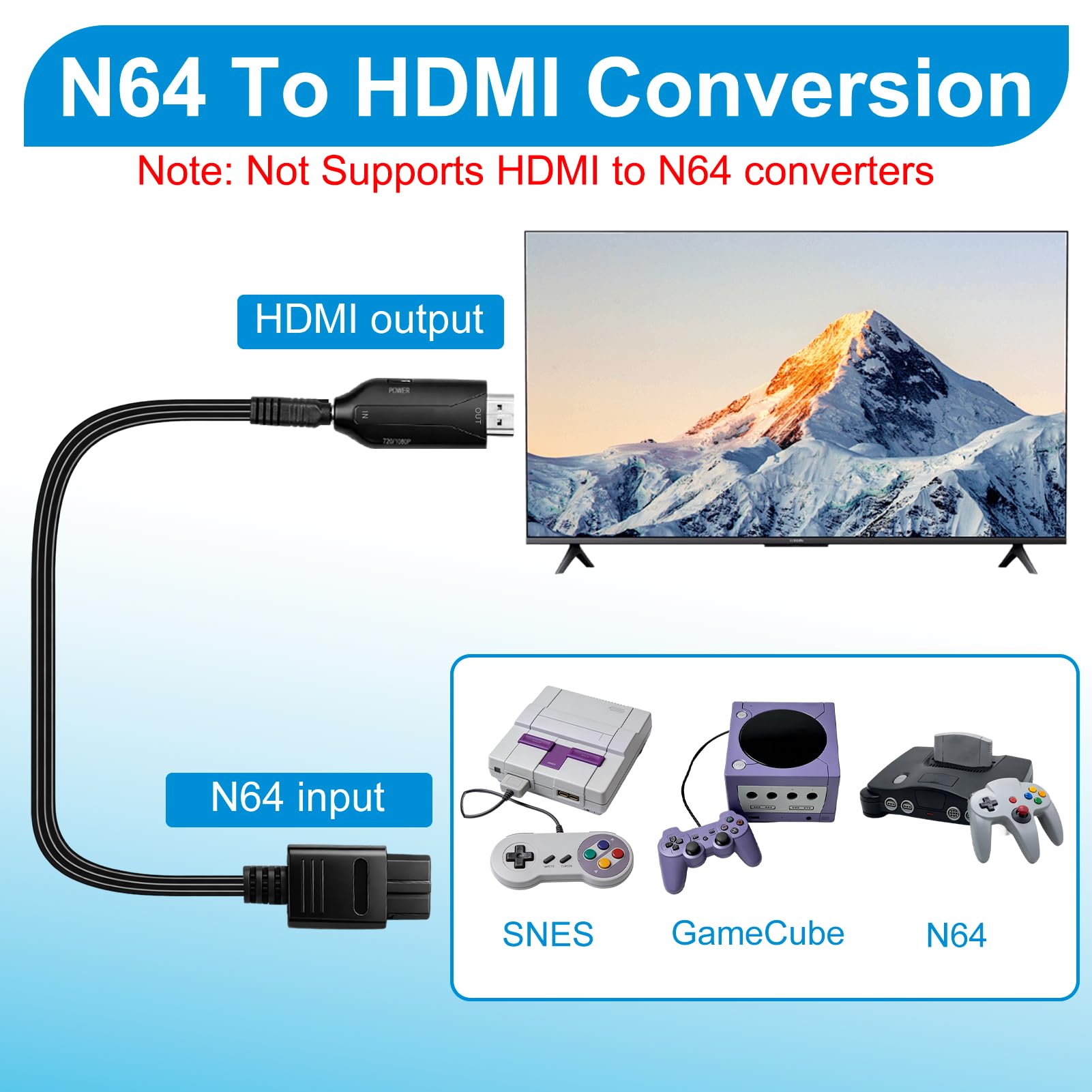 N64 vers HDMI Convertisseur Câble Convertisseur N64 vers HDMI avec Cable 1,5 M Adaptateur Vidéo Audio 1080P pour Consoles de Jeux N64 NGC SNES Gamecube Plug and Play - 4