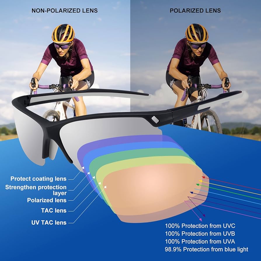 2 Occhiali Da Sole Polarizzati Sportivi - UV400, Avvolgenti, Per Ciclismo, Corsa, Pesca, Unisex