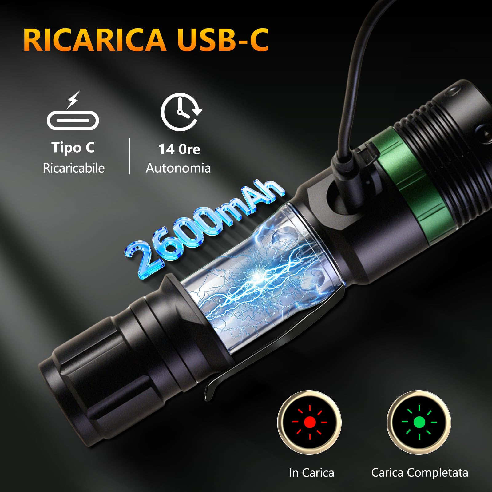 UltraFire Torcia a LED ricaricabile con bastone segnaletico, 500 lumen, zoomabile, 3 modalità, USB-C, per controllo del traffico, aeroporto, campeggio, emergenza, UF-303X (confezione da 2)