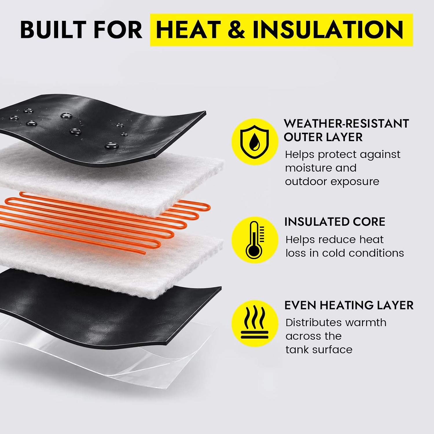 120V RV Tank Heater Pad 12" x 18", with Lighted Plug (2 Pads)